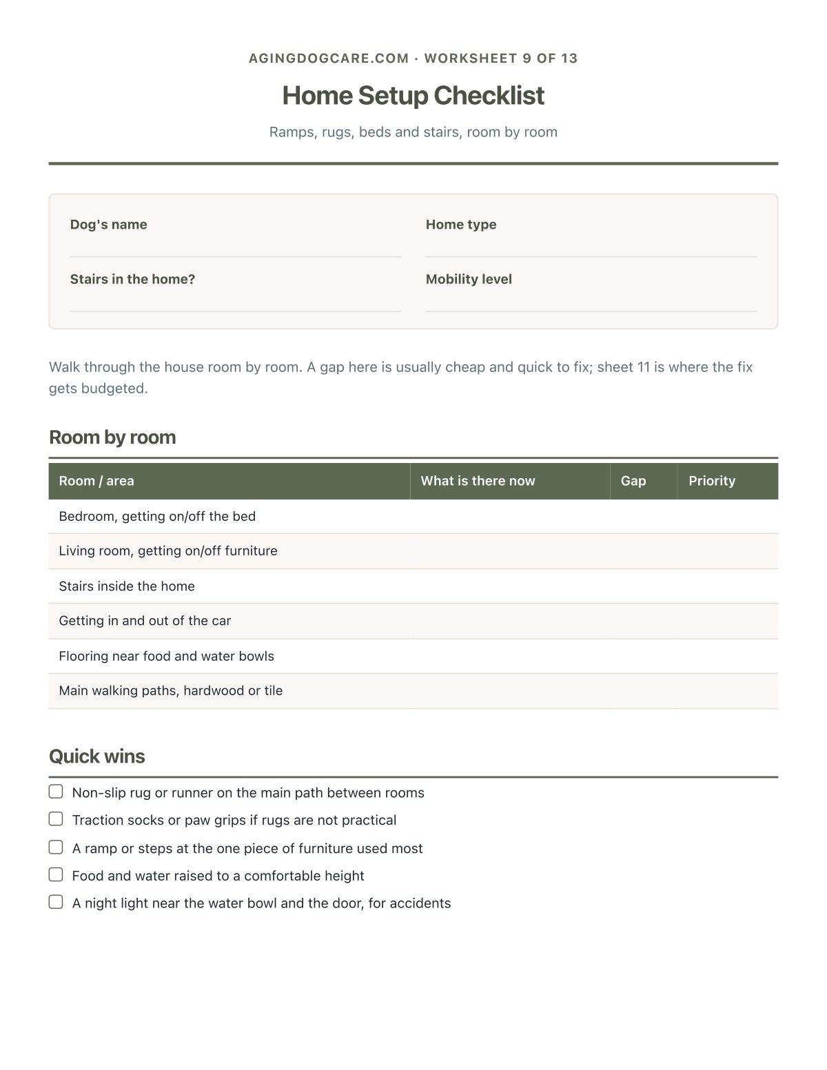 Home Setup Checklist